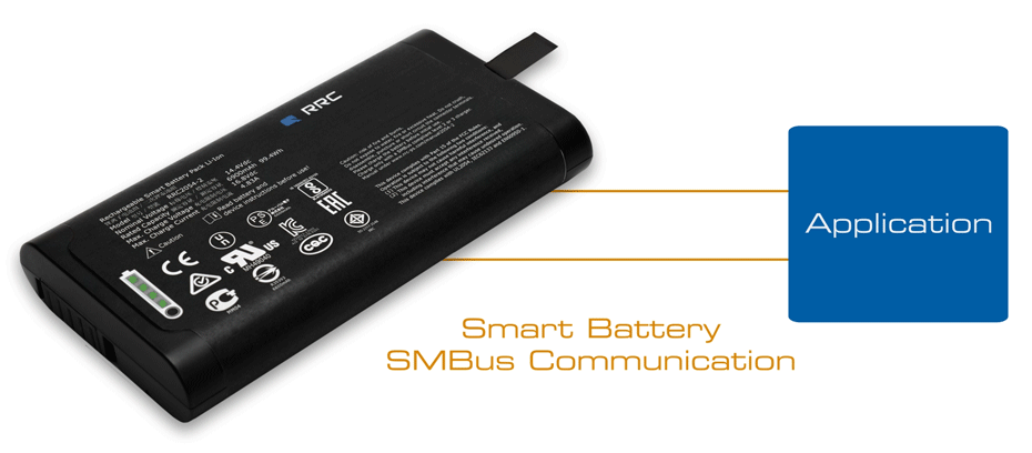 The smart battery communicates with the application via a standardized bus (SMBus)
